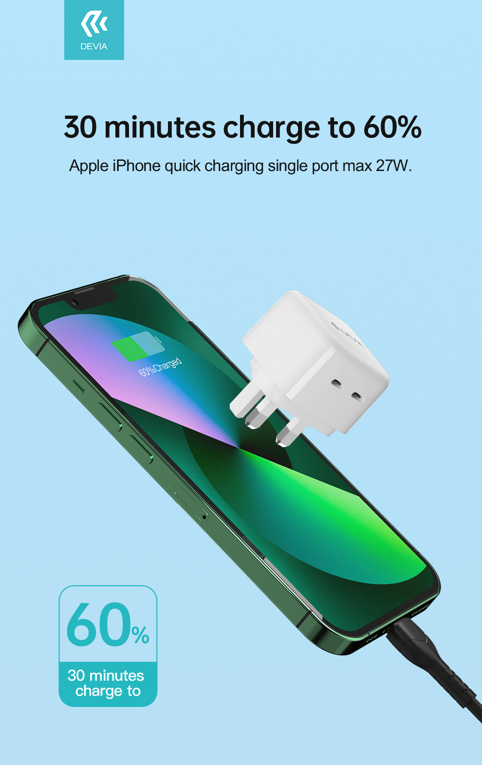 35W USB-C Fast Charger3