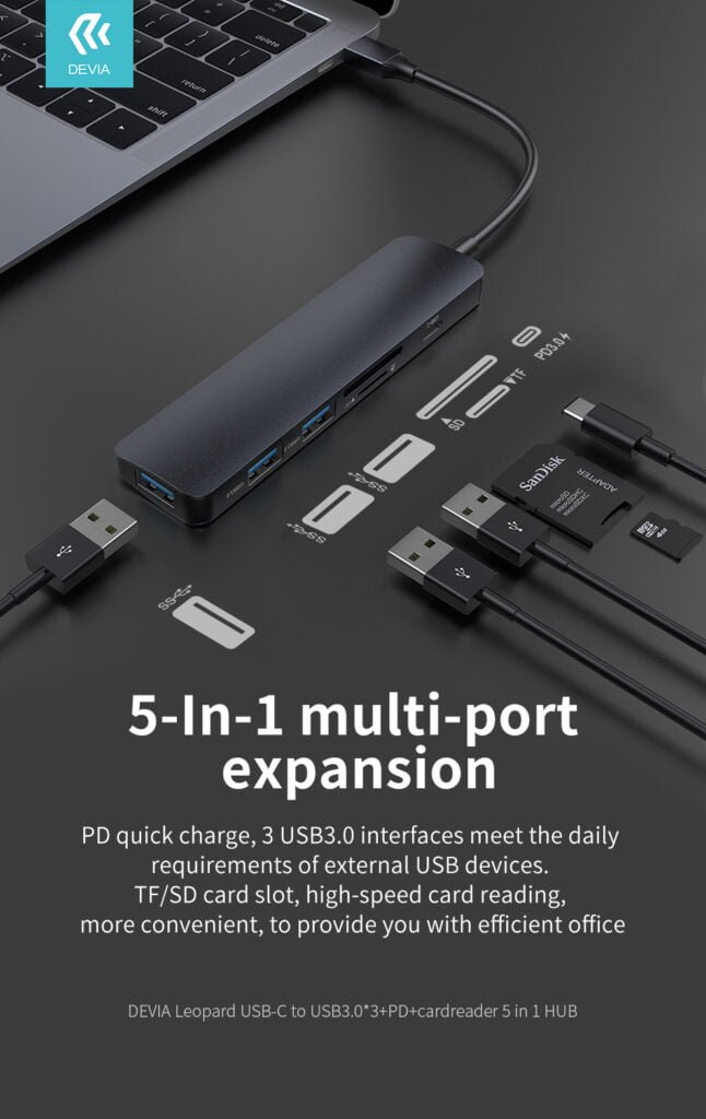 5-in-1 USB-C Hub with PD & Card Reader | GaraMart