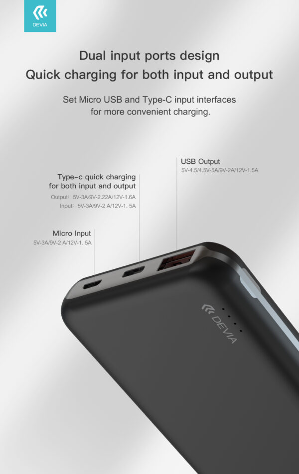 Fast-Charge 22.5W 10000mAh-Power Bank - Smart Compatible