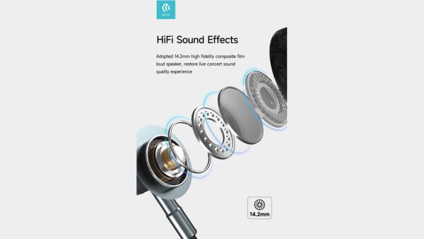 Silicone Neckband Earphones V2 - Image 4