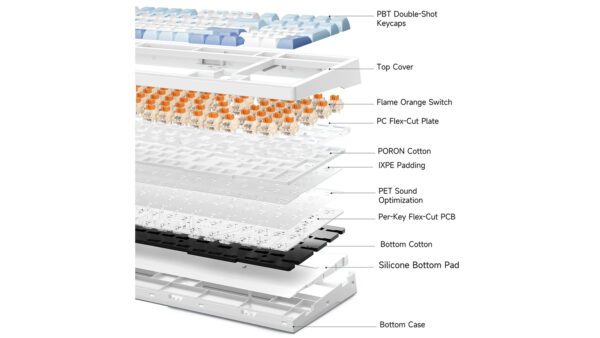 MCHOSE G98 Pro Mechanical Keyboard - Image 4