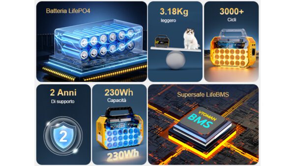 VTOMAN FlashSpeed 300W Portable Power Station - Image 5