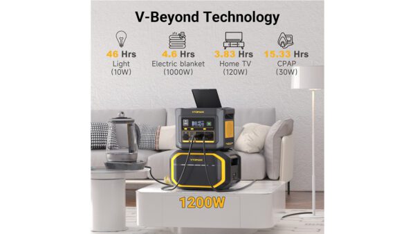 VTOMAN FlashSpeed 1000W Portable Power Station - Image 4