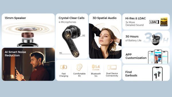 SoundPEATS Air5 Lite Semi-in-ear Wireless Earbuds - Image 4
