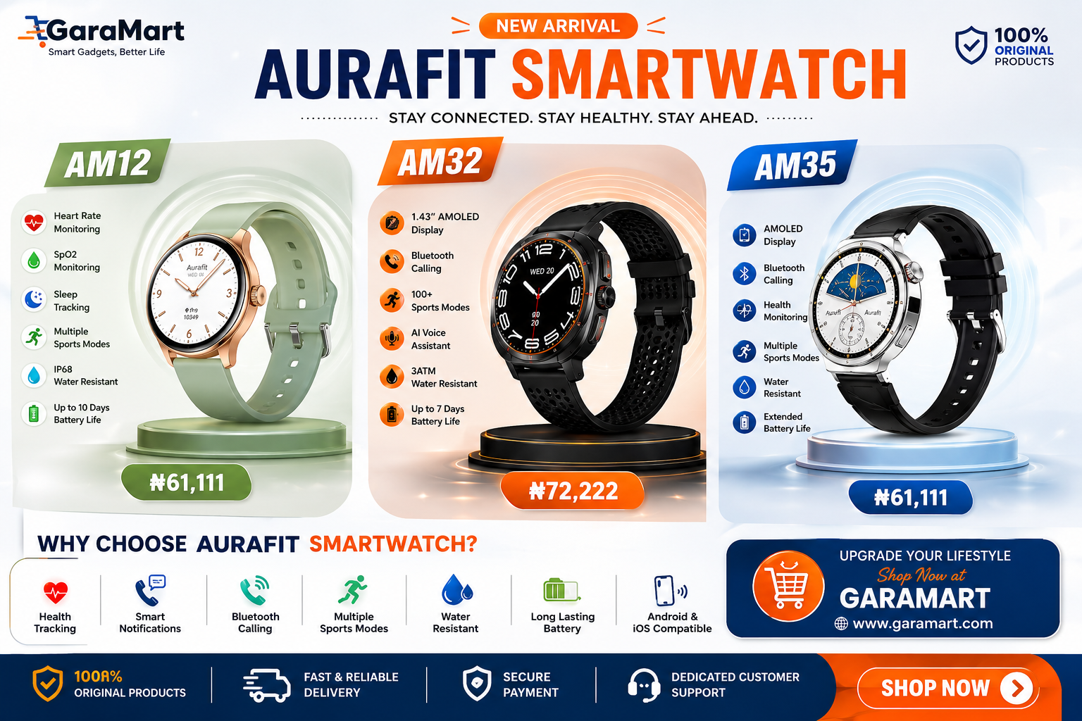Aurafit AM12 AM32 AM35 Smartwatch Comparison Nigeria
