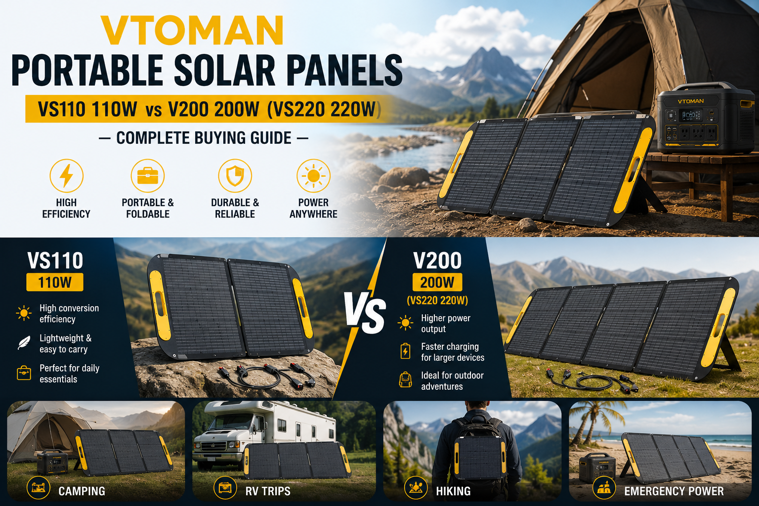 VTOMAN Portable Solar Panels Comparison - VS110 110W vs VS220 220W